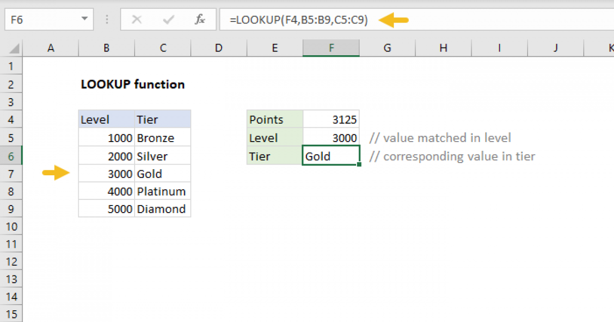 Excel Lookup Function Multiple Worksheets